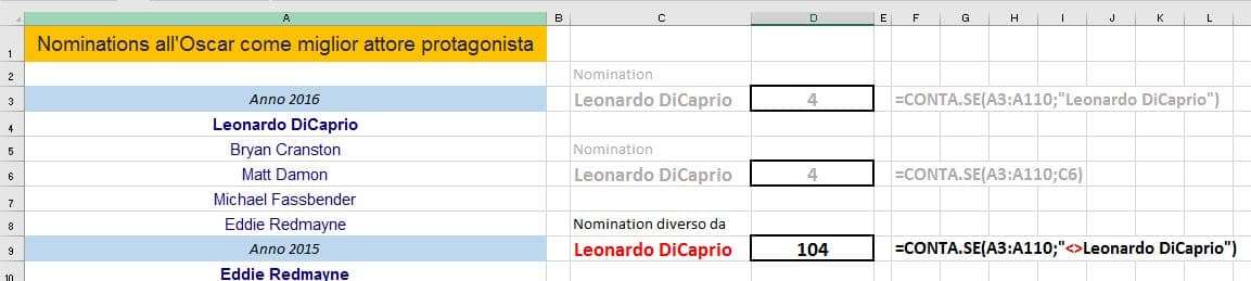 conta se diverso da