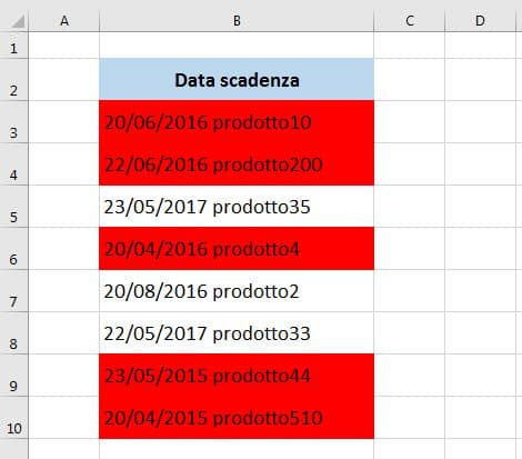 data scandenza risultato finale