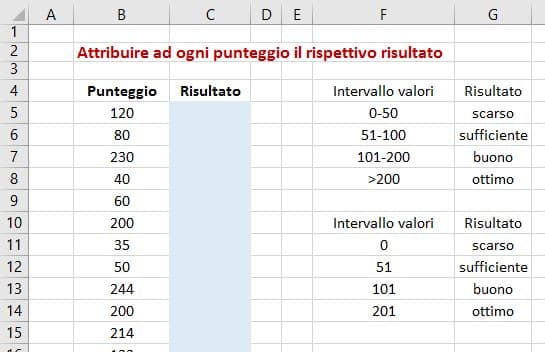 matrice tabella range