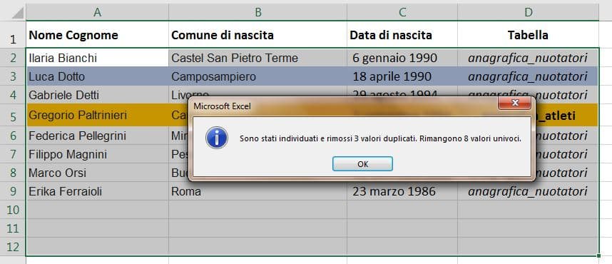 risultato finale righe eliminate
