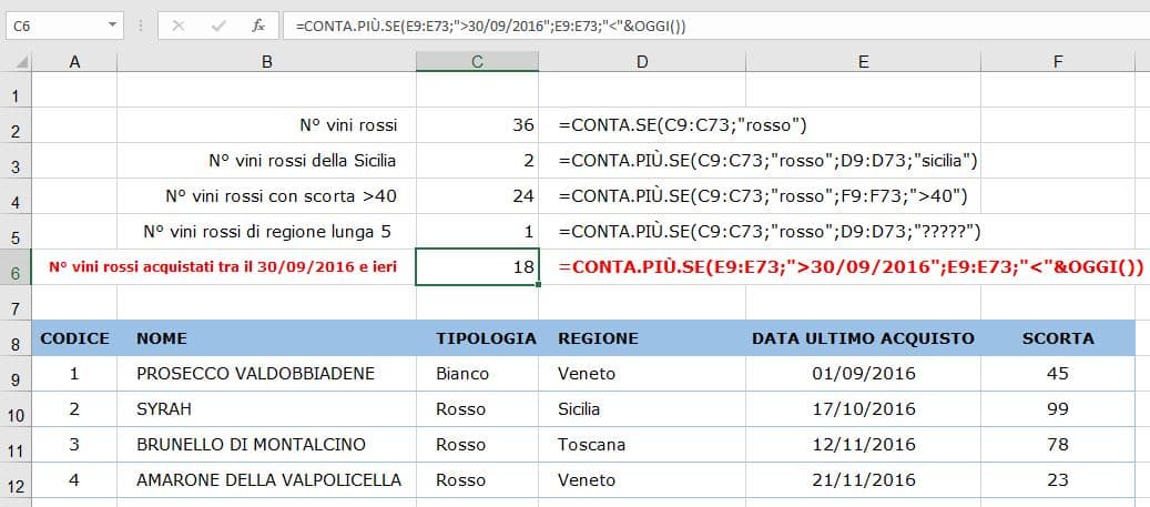 conta se intervalli date
