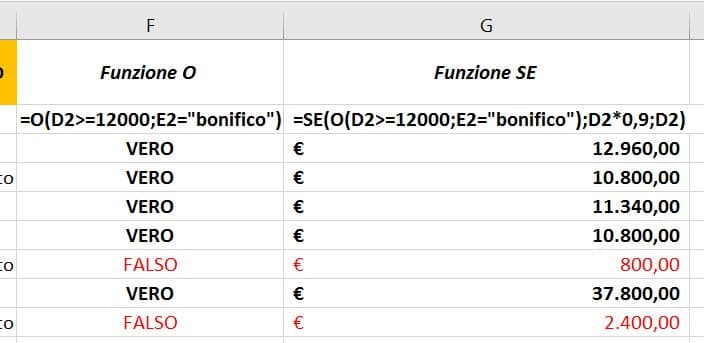 dettaglio funzione o con funzione se
