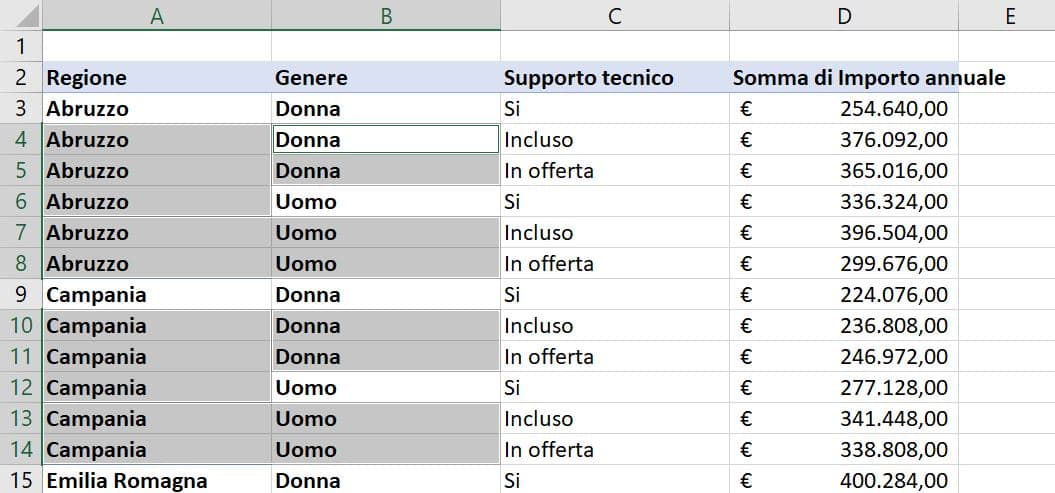 risultato ctrl invio