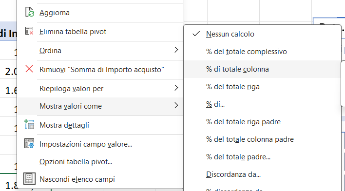 pivot mostra valori come