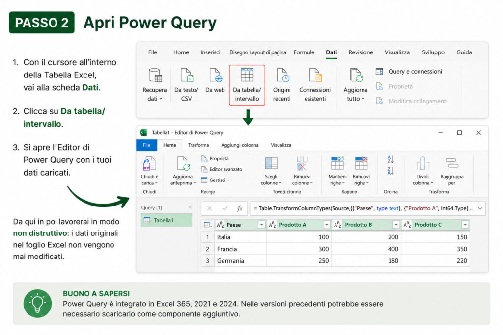 passo 2 apri power query